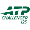 Challenger Nottingham