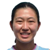 Moyuka Uchijima