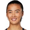 Yue Yuan