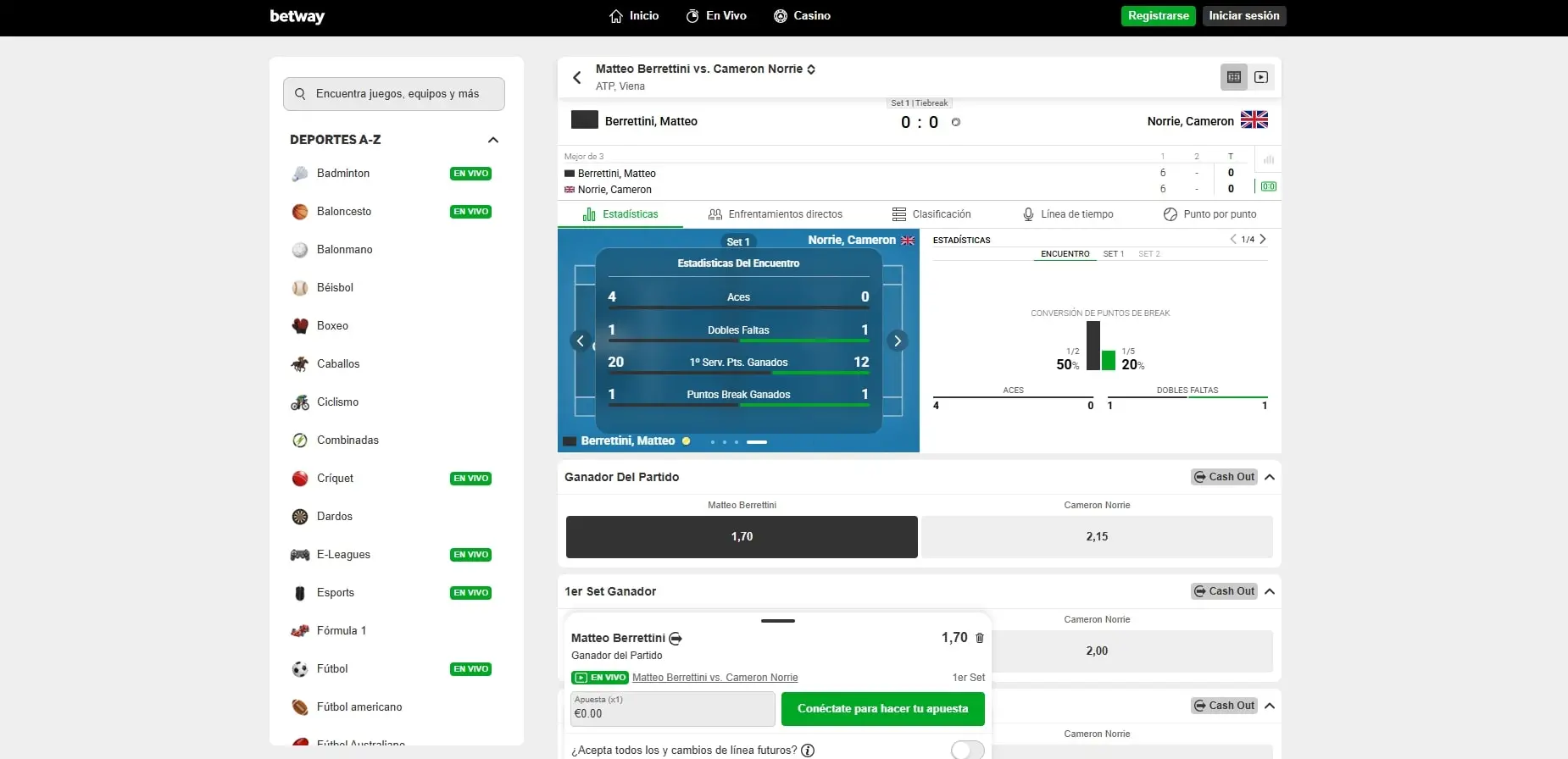 Apuestas deportivas en Betway España con cuotas competitivas