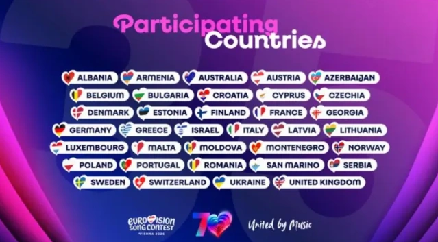 Participantes Eurovisión 2026