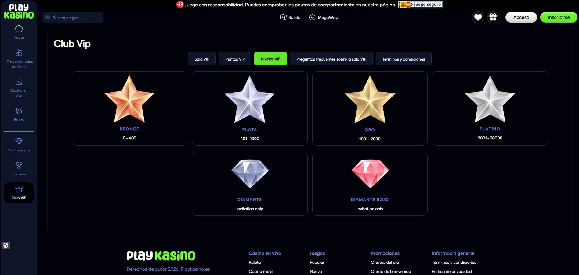 Club VIP de PlayKasino con niveles y promociones exclusivas