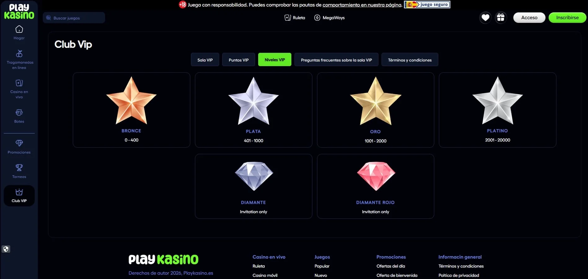 Club VIP de PlayKasino con niveles y promociones exclusivas